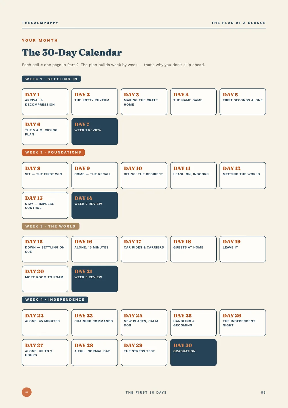 The 30-day calendar, week by week